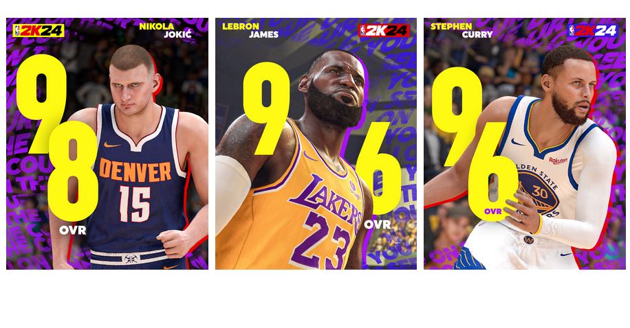 LeBron James NBA 2K24 Rating (Current Los Angeles Lakers)